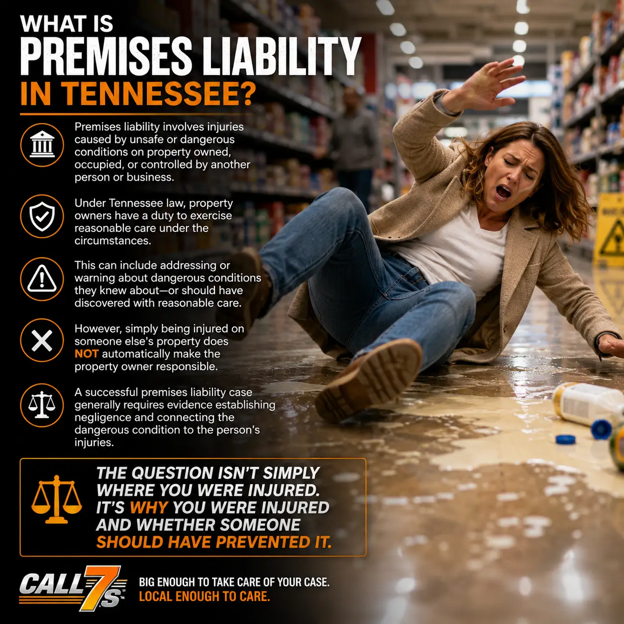 What is Premises Liability in Tennessee?